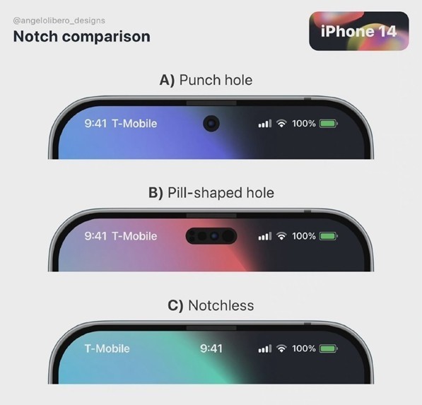 iPhone 14屏幕方案三选一 你最喜欢哪个？